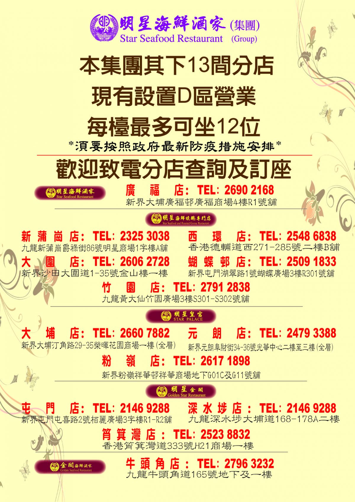 設有D區營業分店
